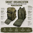 Smart Organization 