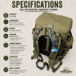 Specifications 